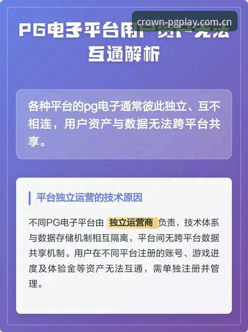 PG电子游戏在线注册常见问题 - 【官方】问鼎PG电子娱乐平台官网